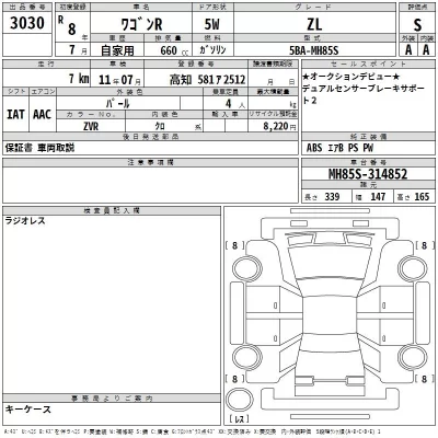 Suzuki WAGON R