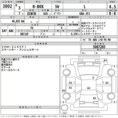 Honda N BOX