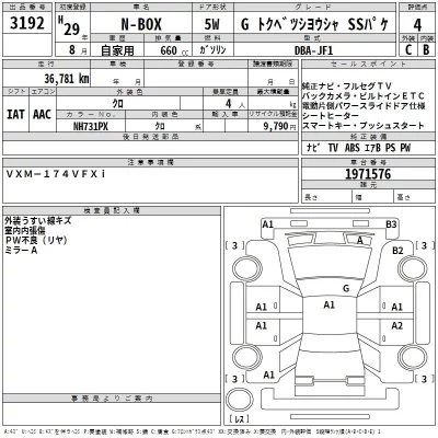 Honda N BOX
