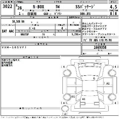Honda N BOX
