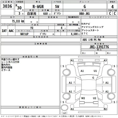 Honda N WGN