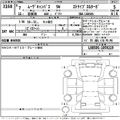 Daihatsu MOVE CANBUS