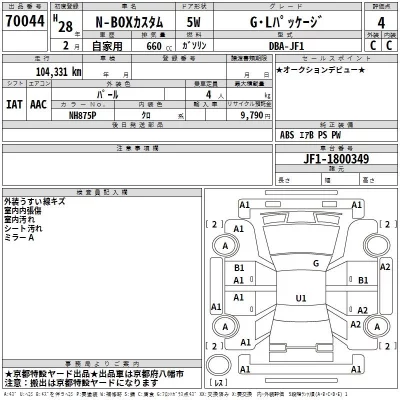 Honda N BOX