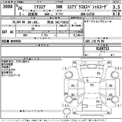 Daihatsu Mira Cocoa