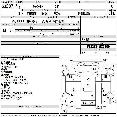 Mitsubishi Fuso Canter