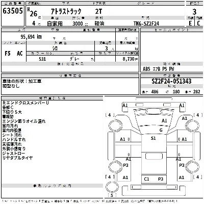 Nissan ATLAS