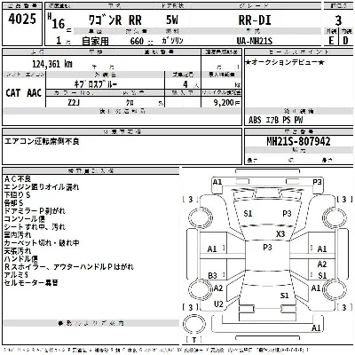 Suzuki WAGON R