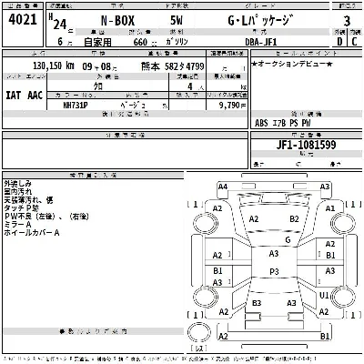 Honda N BOX