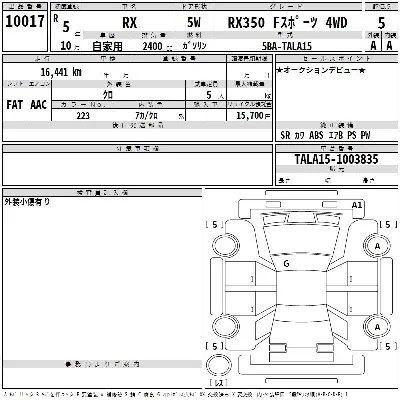 Lexus RX350