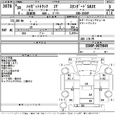 Daihatsu HIJET TRUCK