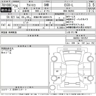 Suzuki ALTO