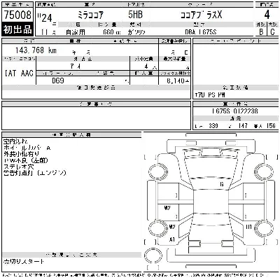 Daihatsu Mira Cocoa