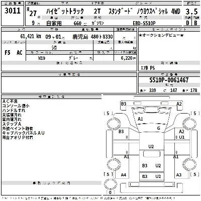 Daihatsu HIJET TRUCK