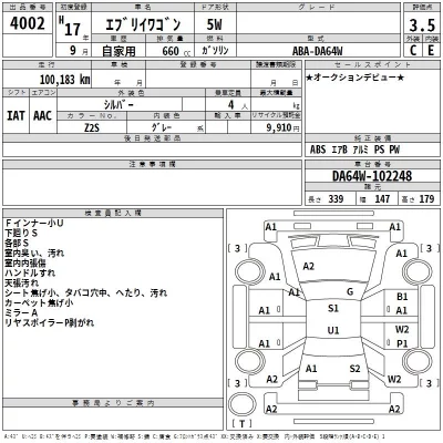Suzuki EVERY