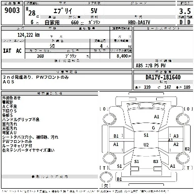Suzuki EVERY