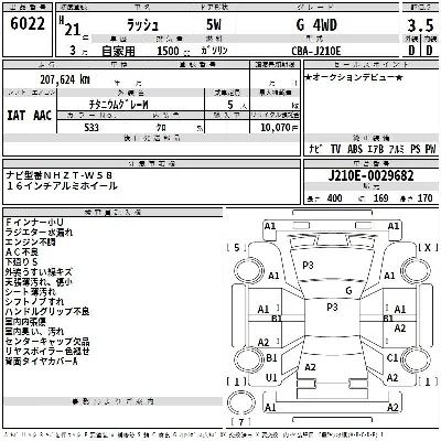Toyota Rush