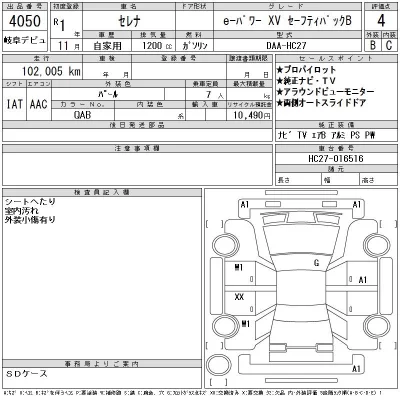 Nissan SERENA