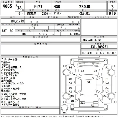 Nissan TEANA