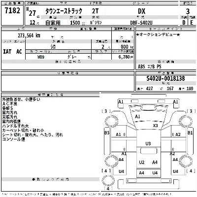 Toyota TownAce Truck