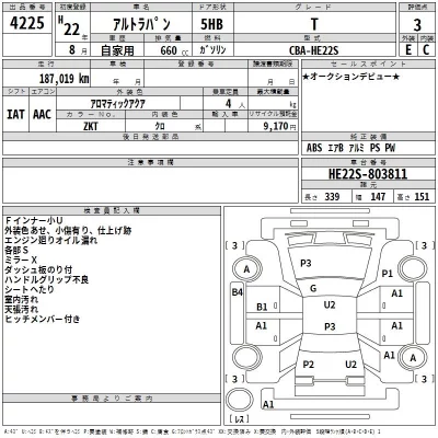 Suzuki ALTO LAPIN