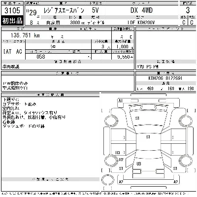 Toyota RegiusAce