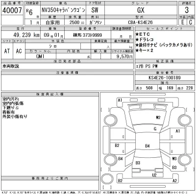Nissan NV350 CARAVAN