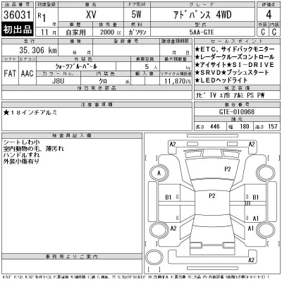 Subaru XV