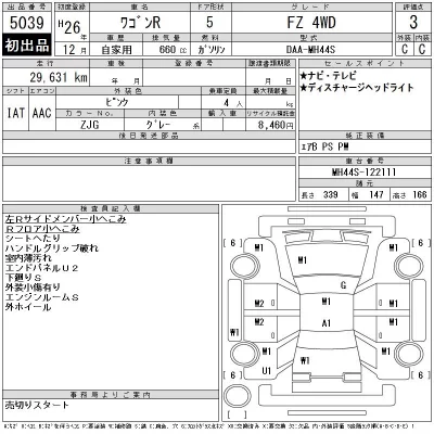 Suzuki WAGON R