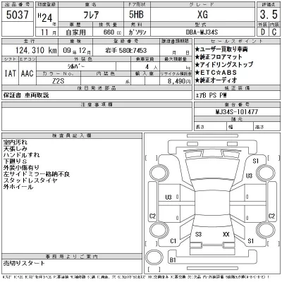 Mazda FLAIR