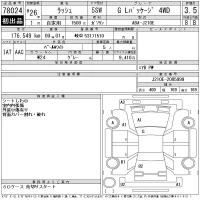 Toyota Rush