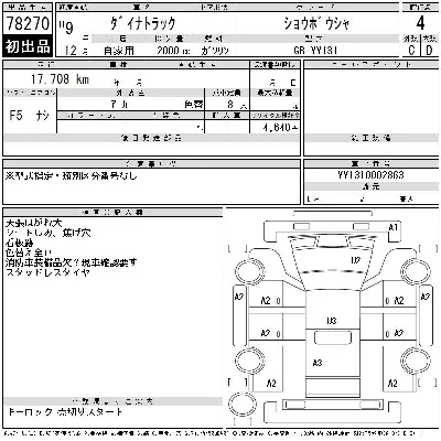 Toyota Dyna