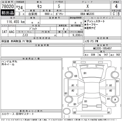 Nissan MOCO