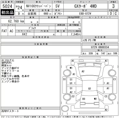 Nissan CLIPPER