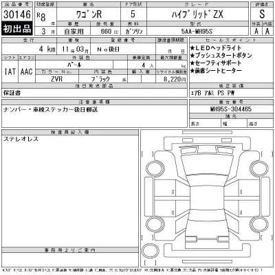 Suzuki WAGON R