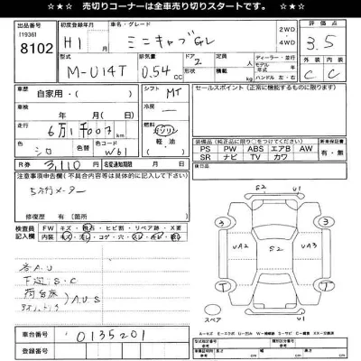 Mitsubishi MINICAB