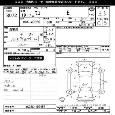 Nissan MOCO