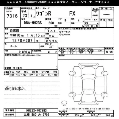 Suzuki WAGON R