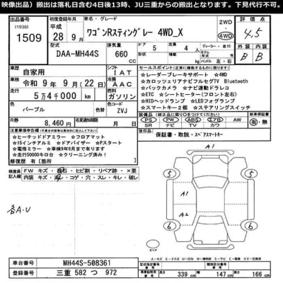 Suzuki WAGON R