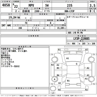 Mazda MPV