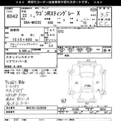 Suzuki WAGON R