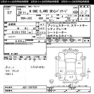 Honda N-One