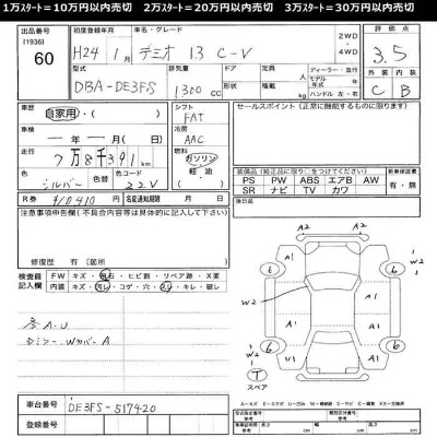 Mazda DEMIO