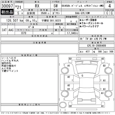 Lexus RX450h