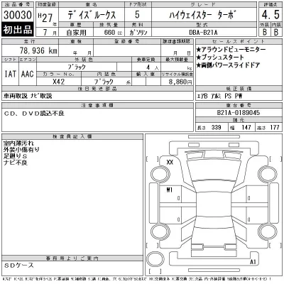 Nissan DAYZ ROOX