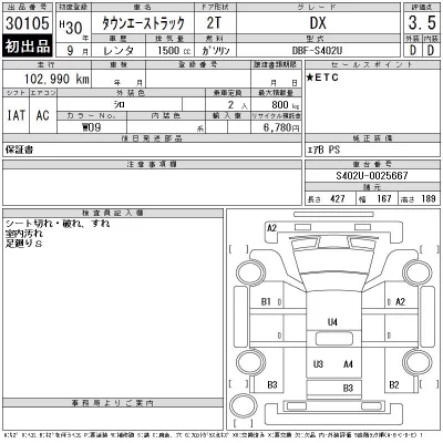 Toyota TownAce Truck