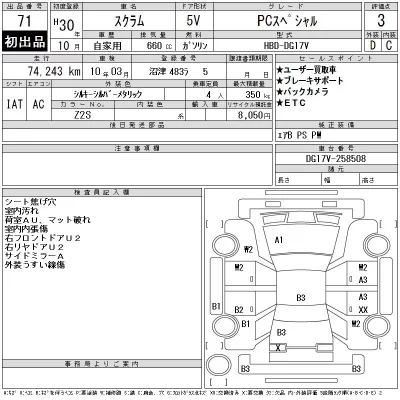 Mazda SCRUM