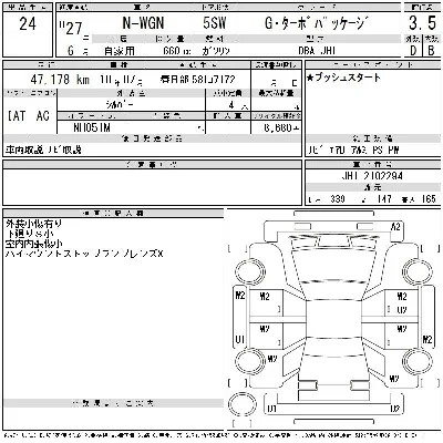 Honda N WGN