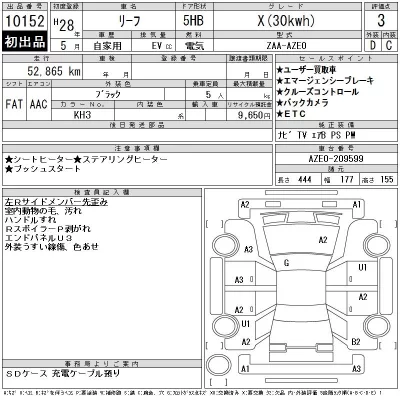 Nissan LEAF