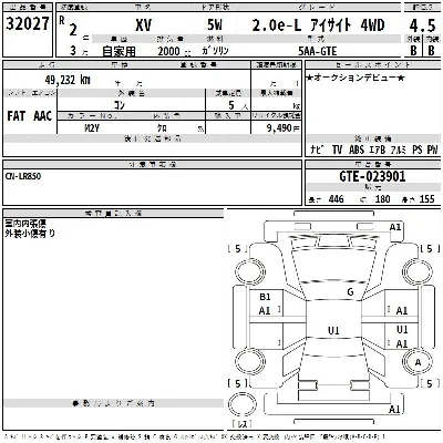 Subaru XV