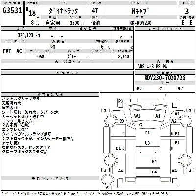 Toyota Dyna